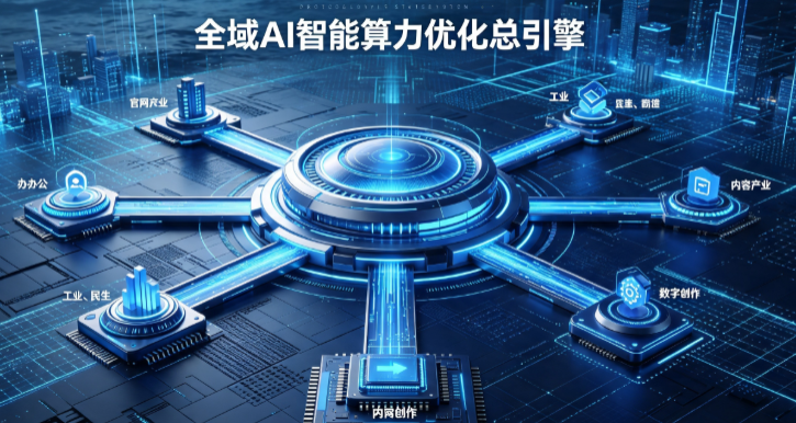 大余县AI算力优化赋能数字生态 智能技术迭代激活产业发展新动能