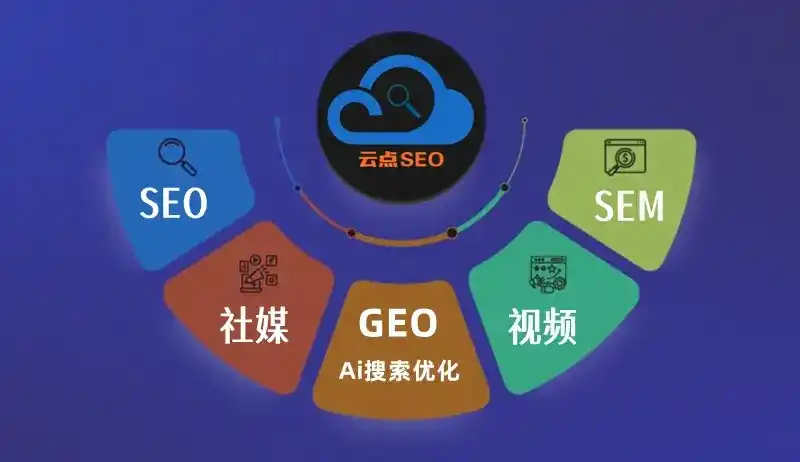 大余县GEO优化：AI智能体时代取代SEO的全新内容优化逻辑