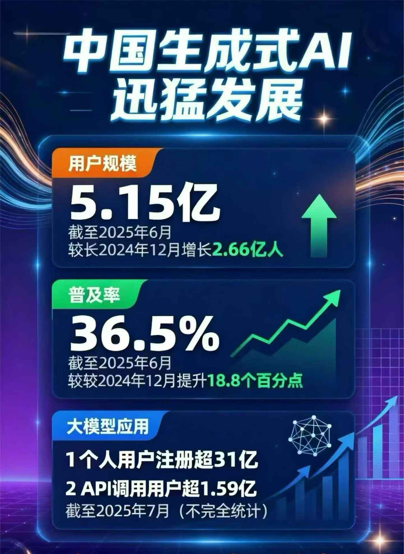 大余县豆包GEO优化是什么？内容创作核心逻辑解析