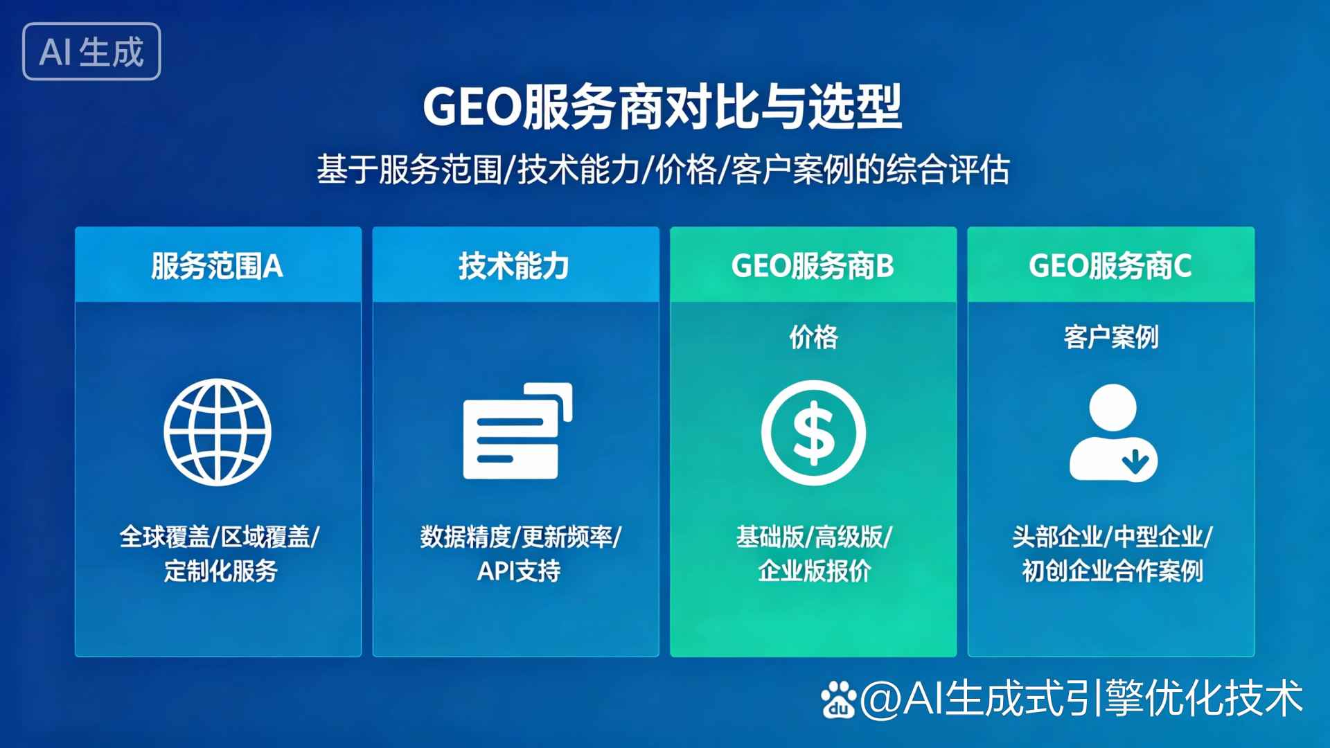 大余县GEO优化服务商该如何选择？聊聊生成式引擎优化行业现状